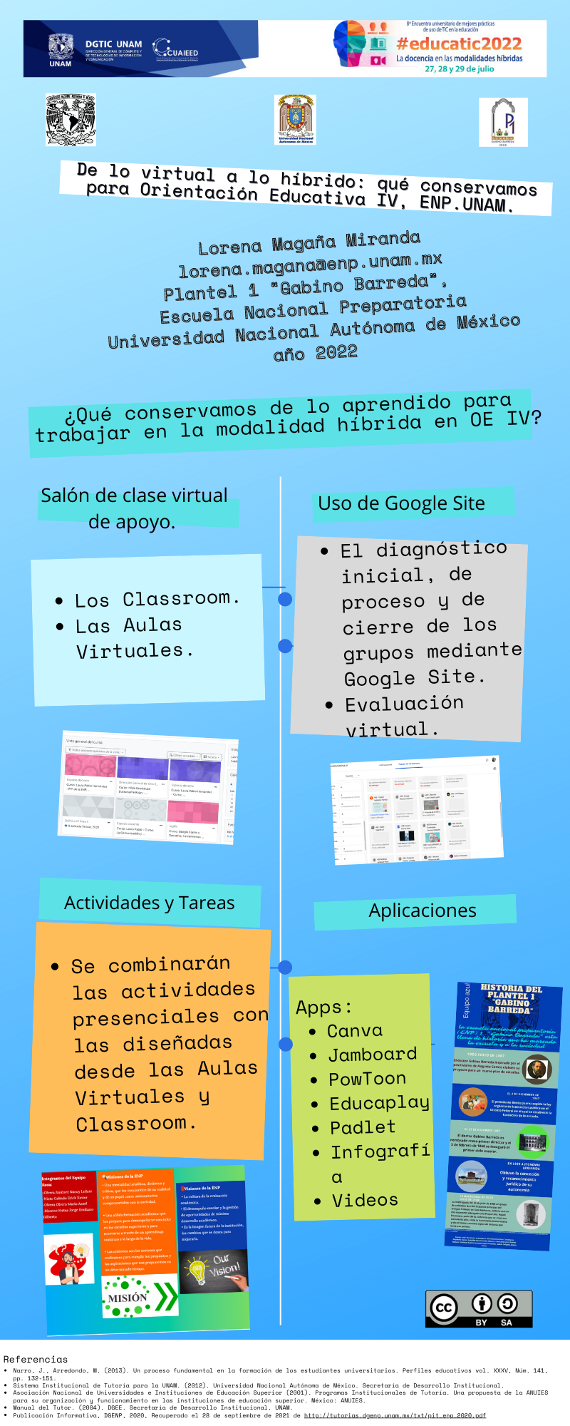 De lo virtual a lo híbrido: qué conservamos para Orientación Educativa IV, ENP.UNAM